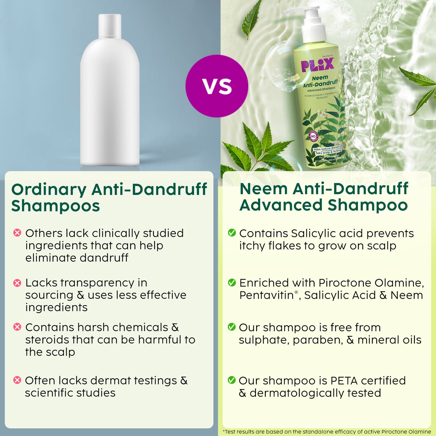 Neem Anti-Dandruff Advanced Shampoo for Reduced Dandruff & Itchiness