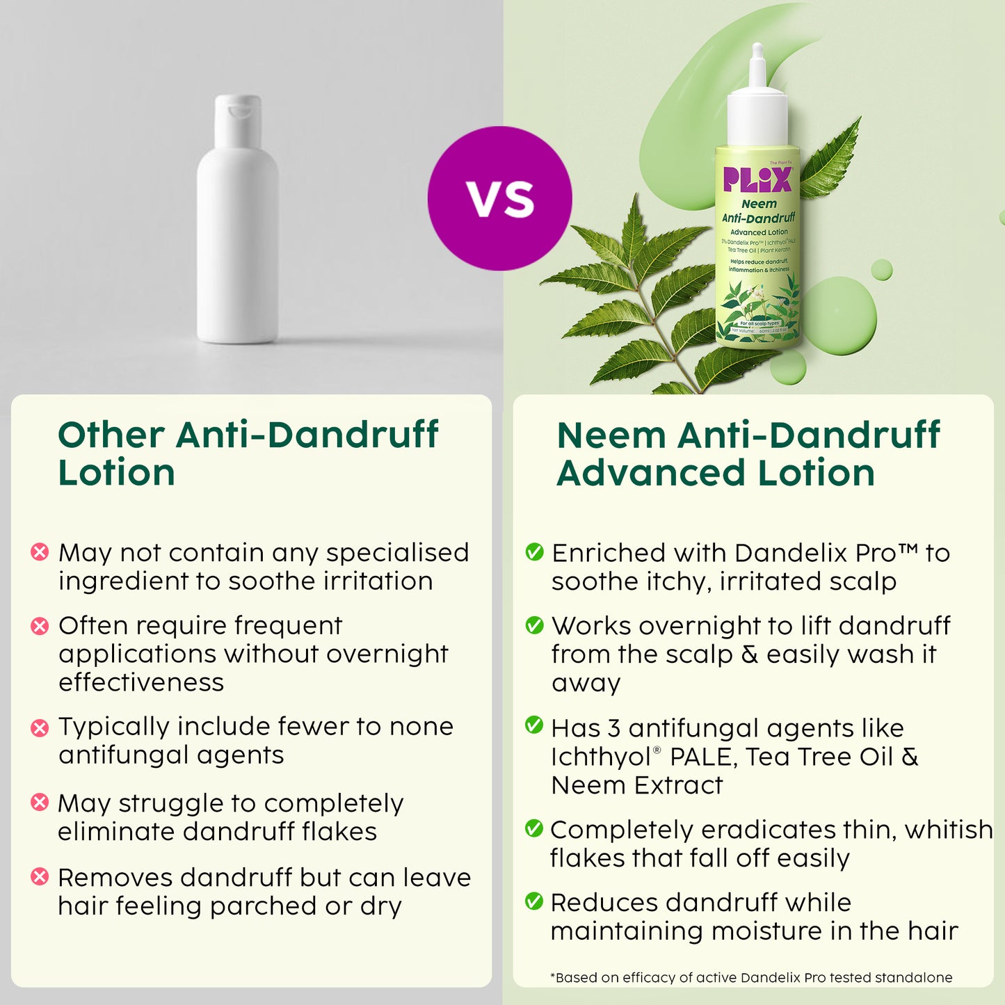 Neem Anti-Dandruff Advanced Lotion