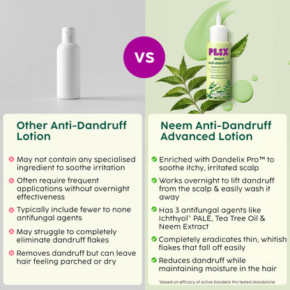 Neem Anti-Dandruff Advanced Lotion