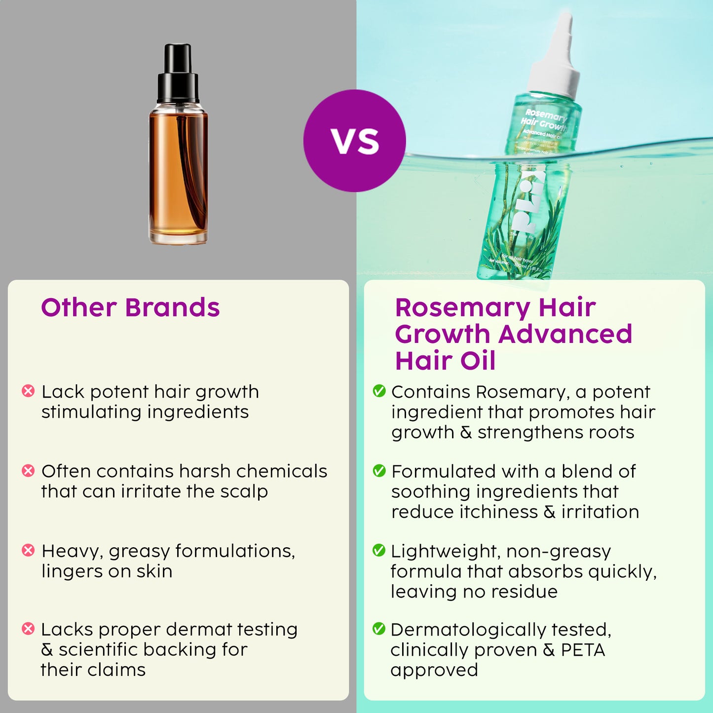 Rosemary Advanced Hair Oil for Stronger Hair Follicles & Healthy Hair Growth